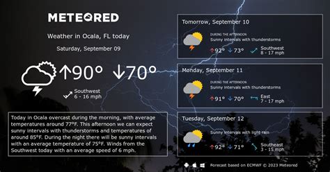 <b>Ocala, FL 10-Day Weather Forecast</b> star_ratehome. . Current temperature ocala